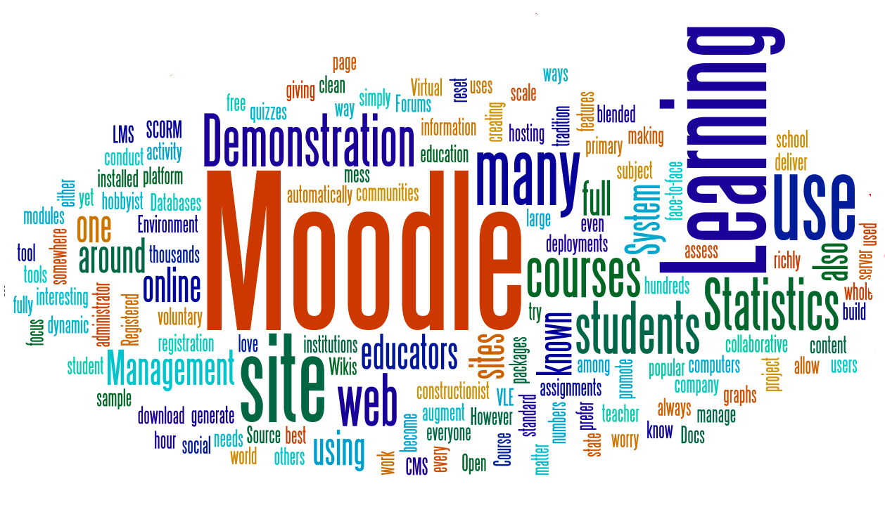 Moodle course. Using Moodle.