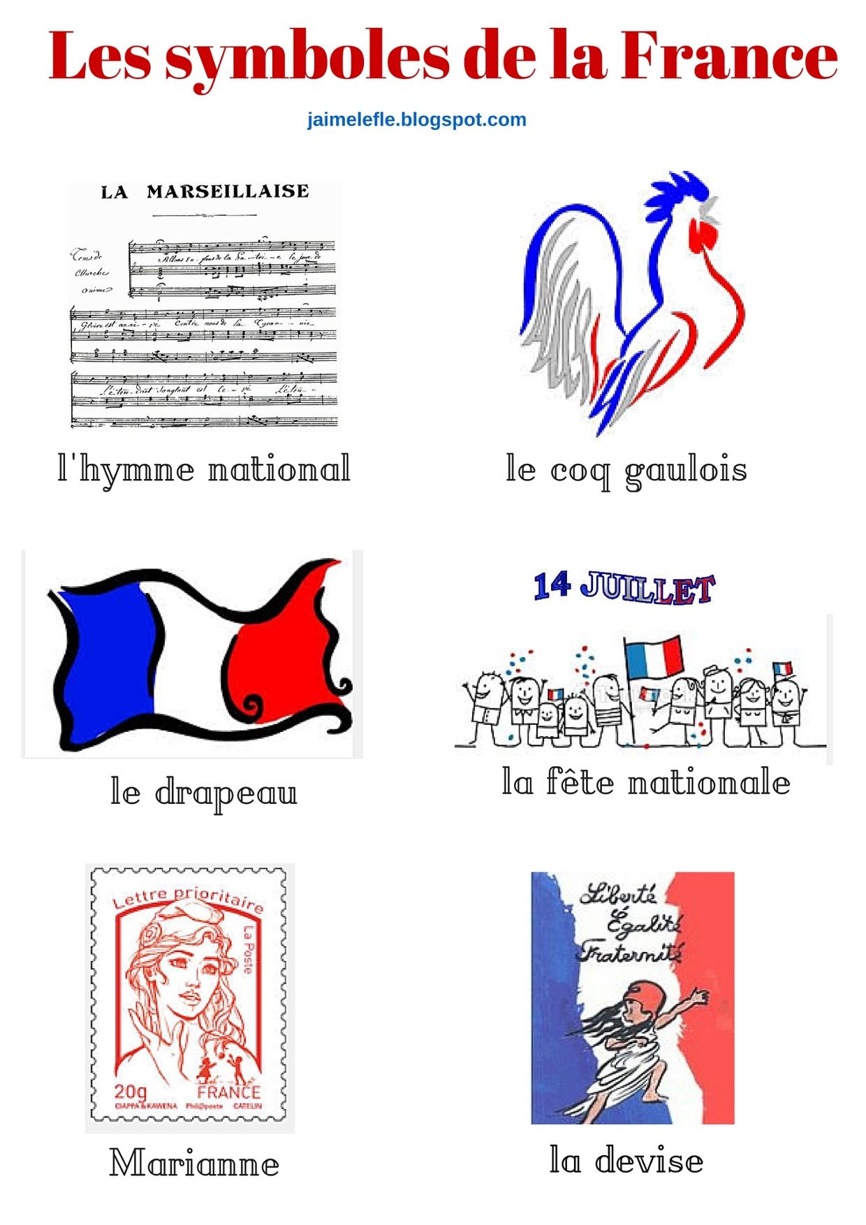 Le french. Французский les symboles de la. Символы Франции на французском. Символы Франции урок. Coq символ Франции.